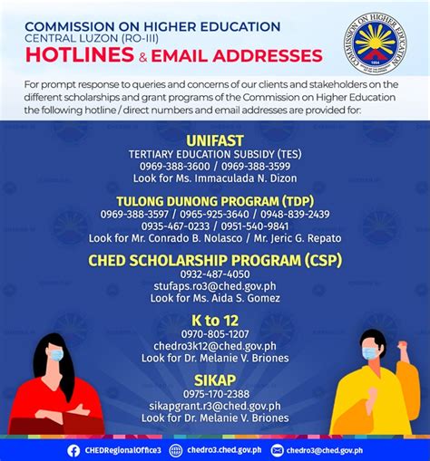 ched email|CHED Region 10 .